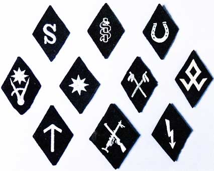 Эмблемы войск СС