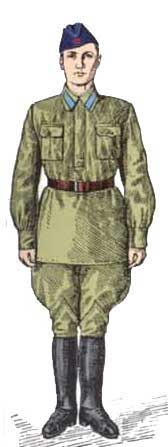 Униформа рядового состава ВВС РККА 1936г.