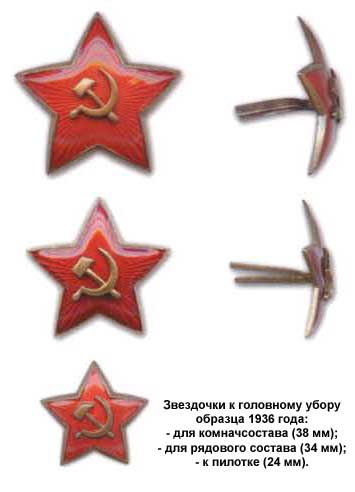 Звездочки на головной убор