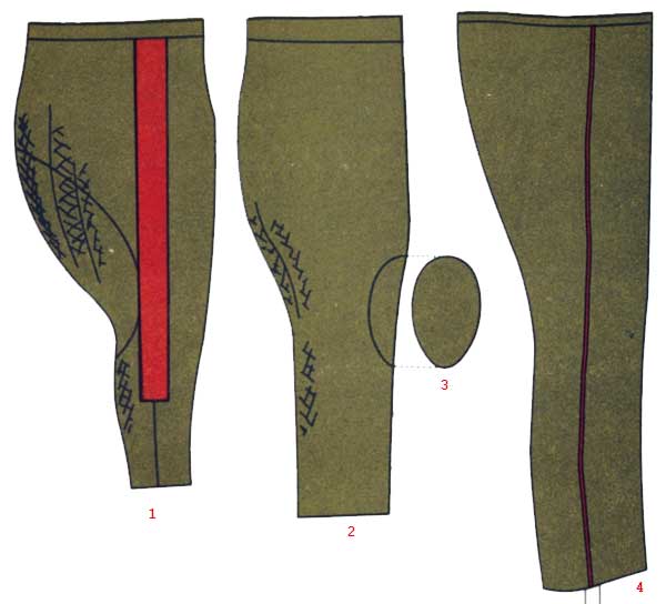 униформа турецкой армии 1912-1918 гг.