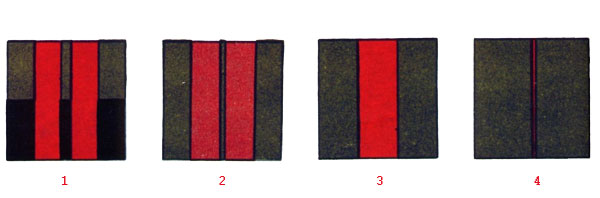 униформа турецкой армии 1912-1918 гг.