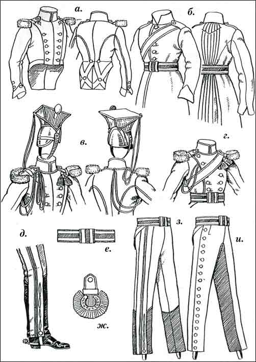 Униформа русских улан