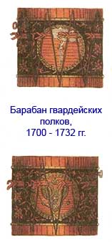 Барабаны гвардейских полков 1700-1732 гг.