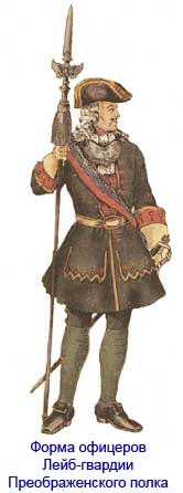 Форма офицеров Преображенского полка