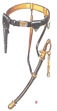 Снаряжение конфедерата